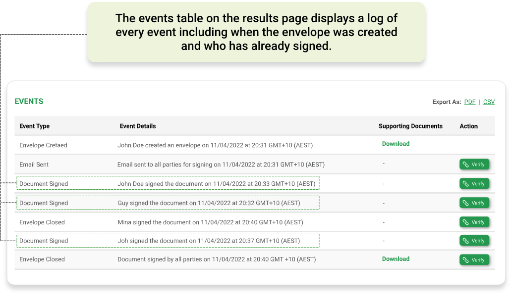 how-do-i-verify-that-the-signer-actually-signed-the-document